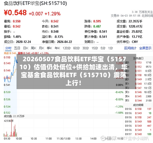 20260507食品饮料ETF华宝（515710）估值仍处低位+供给加速出清，华宝基金食品饮料ETF（515710）震荡上行！-第3张图片
