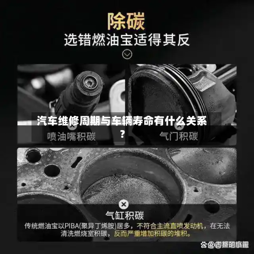 汽车维修周期与车辆寿命有什么关系?