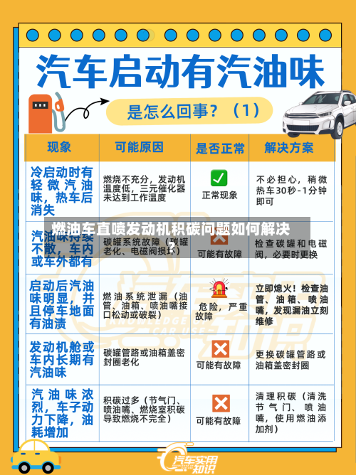 燃油车直喷发动机积碳问题如何解决?