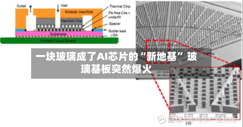 一块玻璃成了AI芯片的“新地基” 玻璃基板突然爆火-第1张图片