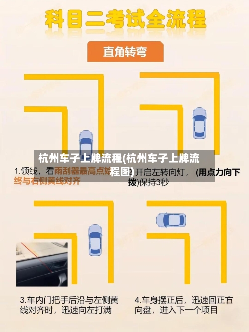 杭州车子上牌流程(杭州车子上牌流程图)-第1张图片