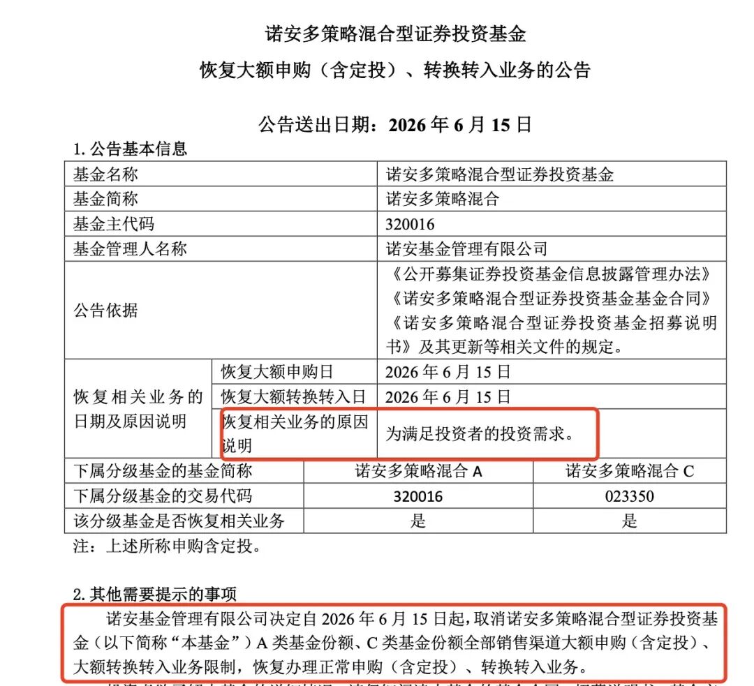 全面开门迎客！昔日“限购	”网红基金突然放开	，微盘股的抄底信号来了？