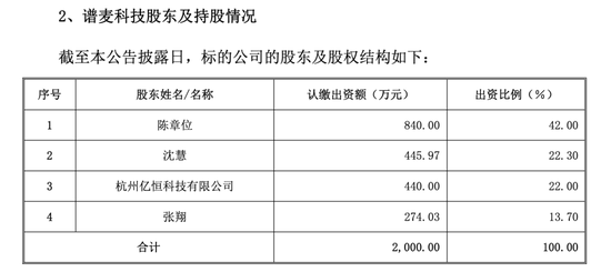 突发公告	，300553终止收购