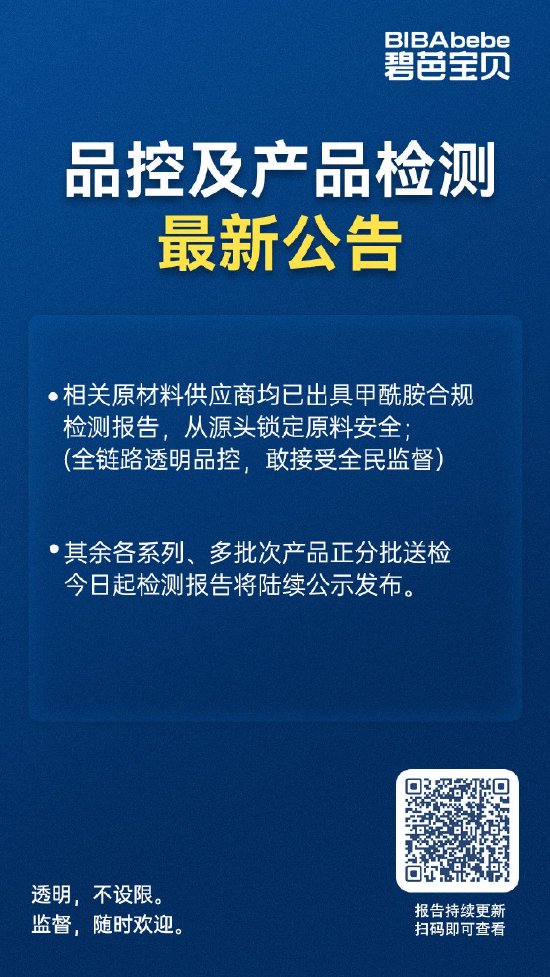 碧芭宝贝纸尿裤最新检测结果：主力款未检出甲酰胺	，剩余批次随出随公示