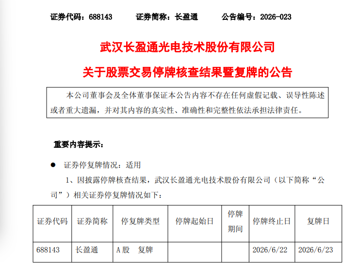 688143，核查完成，明天复牌！曾大涨超200%！