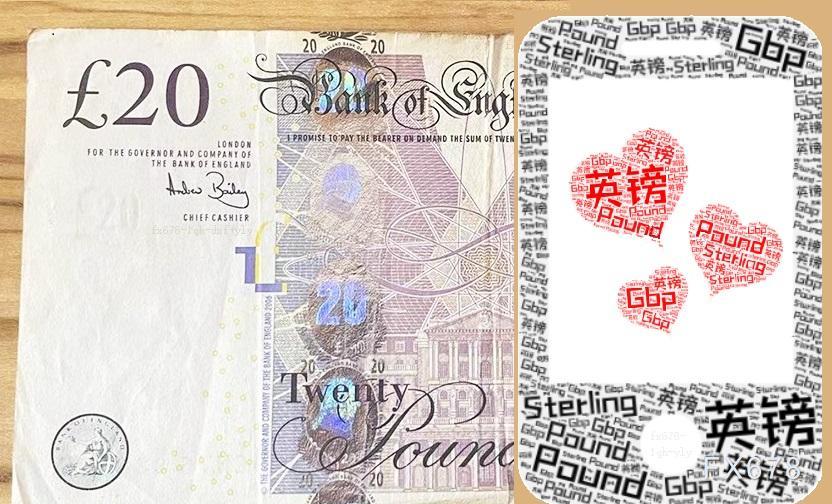 英国政局动荡叠加美联储鹰派预期升温，英镑兑美元延续低位震荡